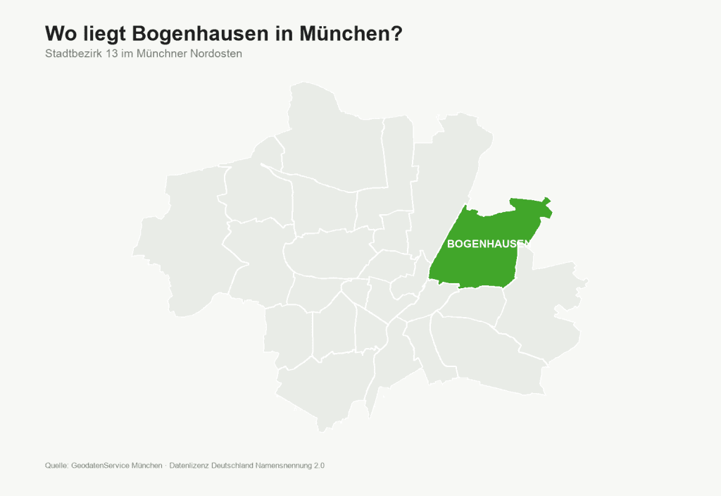 Stadtbezirk Bogenhausen in München